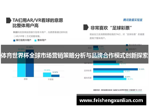 体育世界杯全球市场营销策略分析与品牌合作模式创新探索