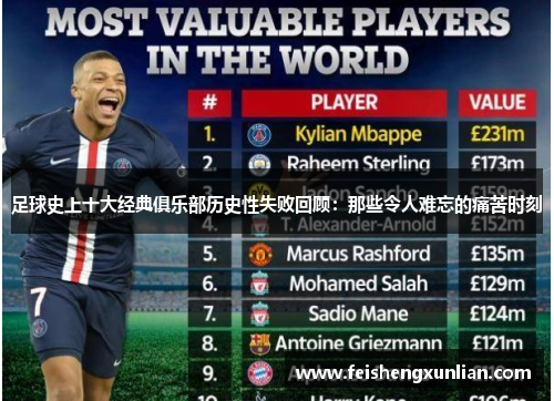 足球史上十大经典俱乐部历史性失败回顾:那些令人难忘的痛苦时刻 足球史上十大经典俱乐部历史性失败回顾:那些令人难忘的痛苦时刻
