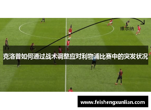 克洛普如何通过战术调整应对利物浦比赛中的突发状况 克洛普如何通过战术调整应对利物浦比赛中的突发状况