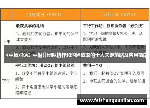 《中场对话》中提升团队协作和沟通效率的十大关键策略及应用指南