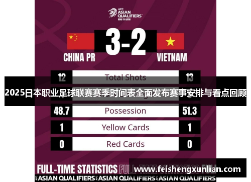 2025日本职业足球联赛赛季时间表全面发布赛事安排与看点回顾