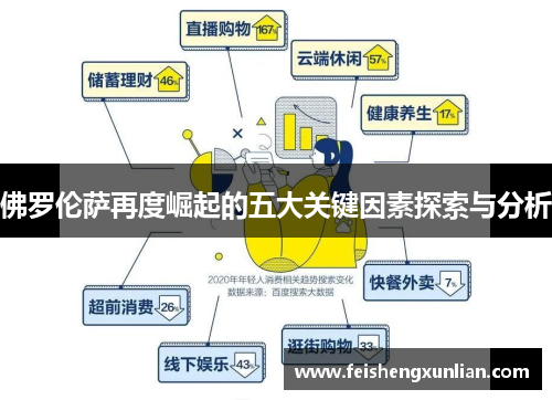 佛罗伦萨再度崛起的五大关键因素探索与分析 佛罗伦萨再度崛起的五大关键因素探索与分析