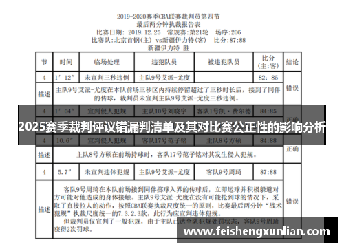 2025赛季裁判评议错漏判清单及其对比赛公正性的影响分析 2025赛季裁判评议错漏判清单及其对比赛公正性的影响分析