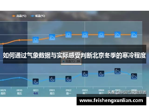 如何通过气象数据与实际感受判断北京冬季的寒冷程度 如何通过气象数据与实际感受判断北京冬季的寒冷程度
