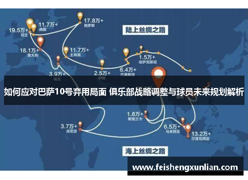 如何应对巴萨10号弃用局面 俱乐部战略调整与球员未来规划解析 如何应对巴萨10号弃用局面 俱乐部战略调整与球员未来规划解析