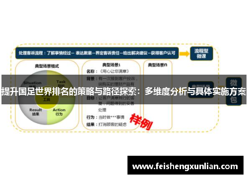 提升国足世界排名的策略与路径探索：多维度分析与具体实施方案